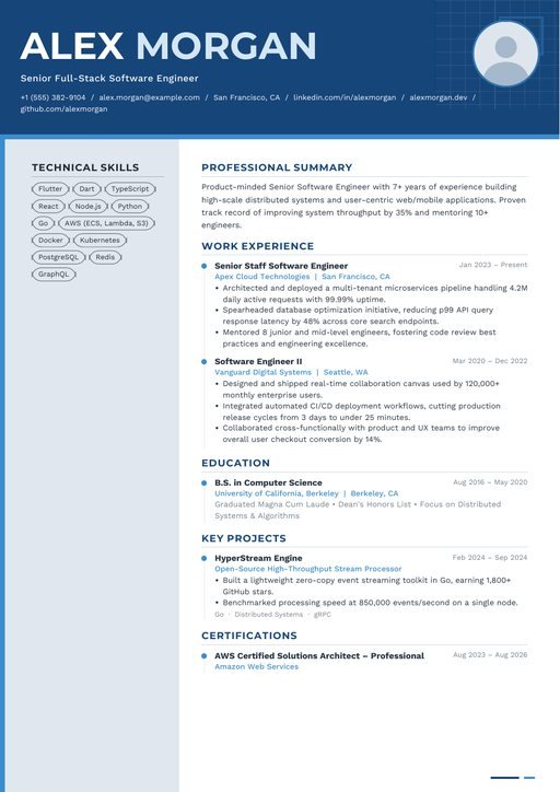 Cobalt resume template