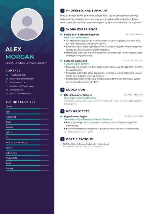 Prism resume template